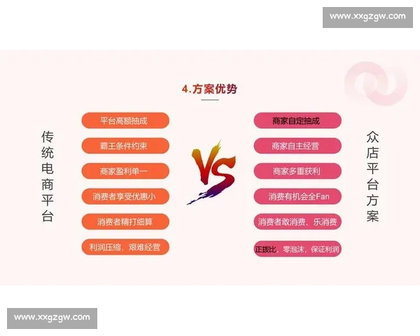 围绕电竞直播平台生态发展与年轻文化融合趋势及商业模式创新路径探析