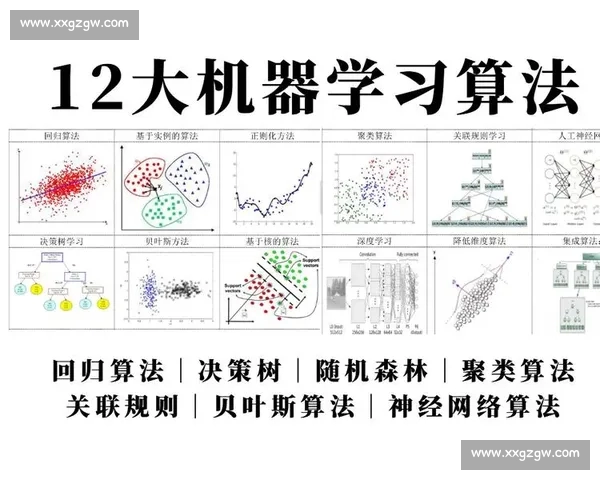 基于体育赛事数据的全流程分析与决策优化研究